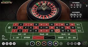 Die faszinierende Welt der Live Quantum Roulette
